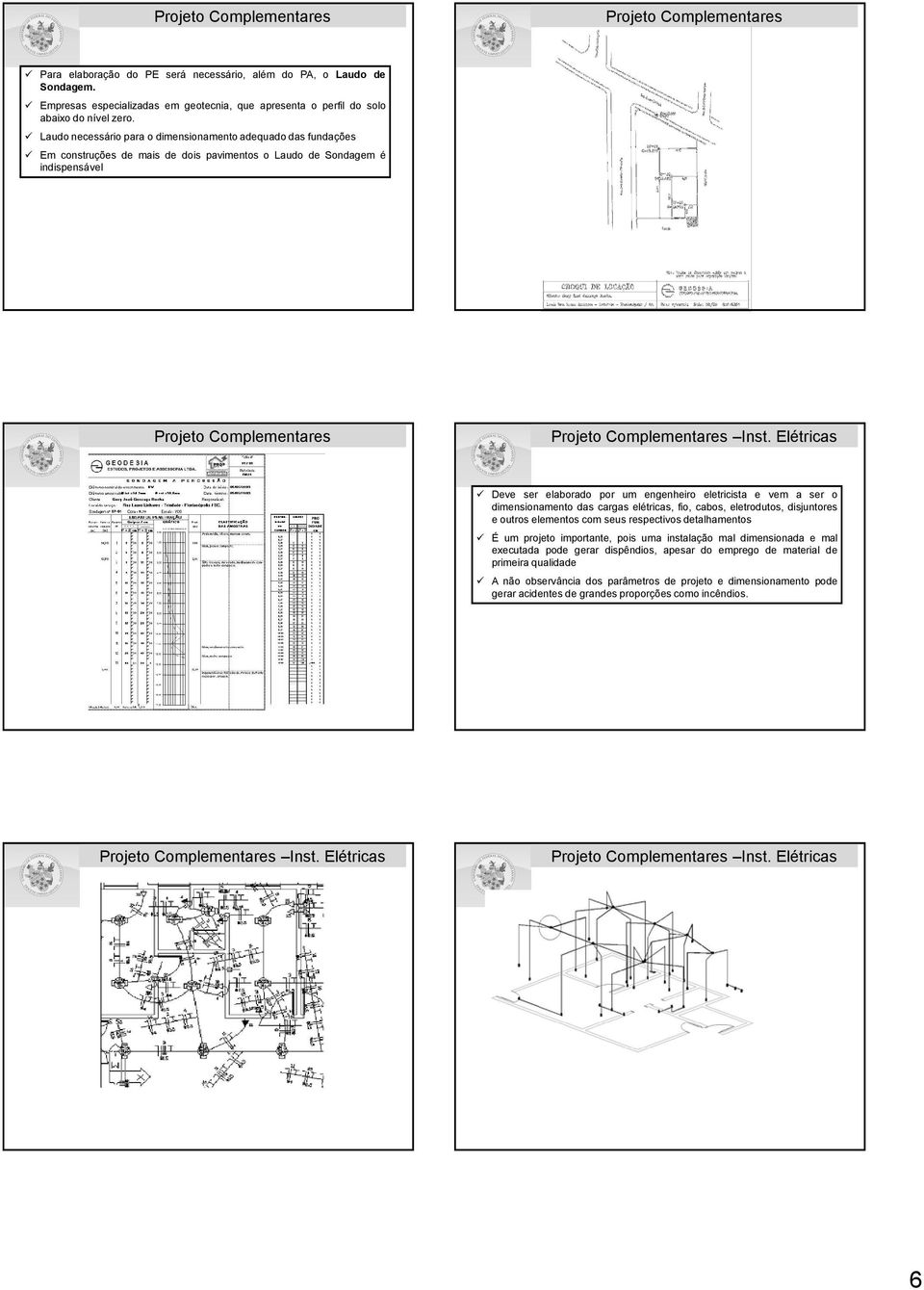 Laudo necessário para o dimensionamento adequado das fundações Em construções de mais de dois pavimentos o Laudo de Sondagem é indispensável Projeto Complementares Projeto Complementares Inst.