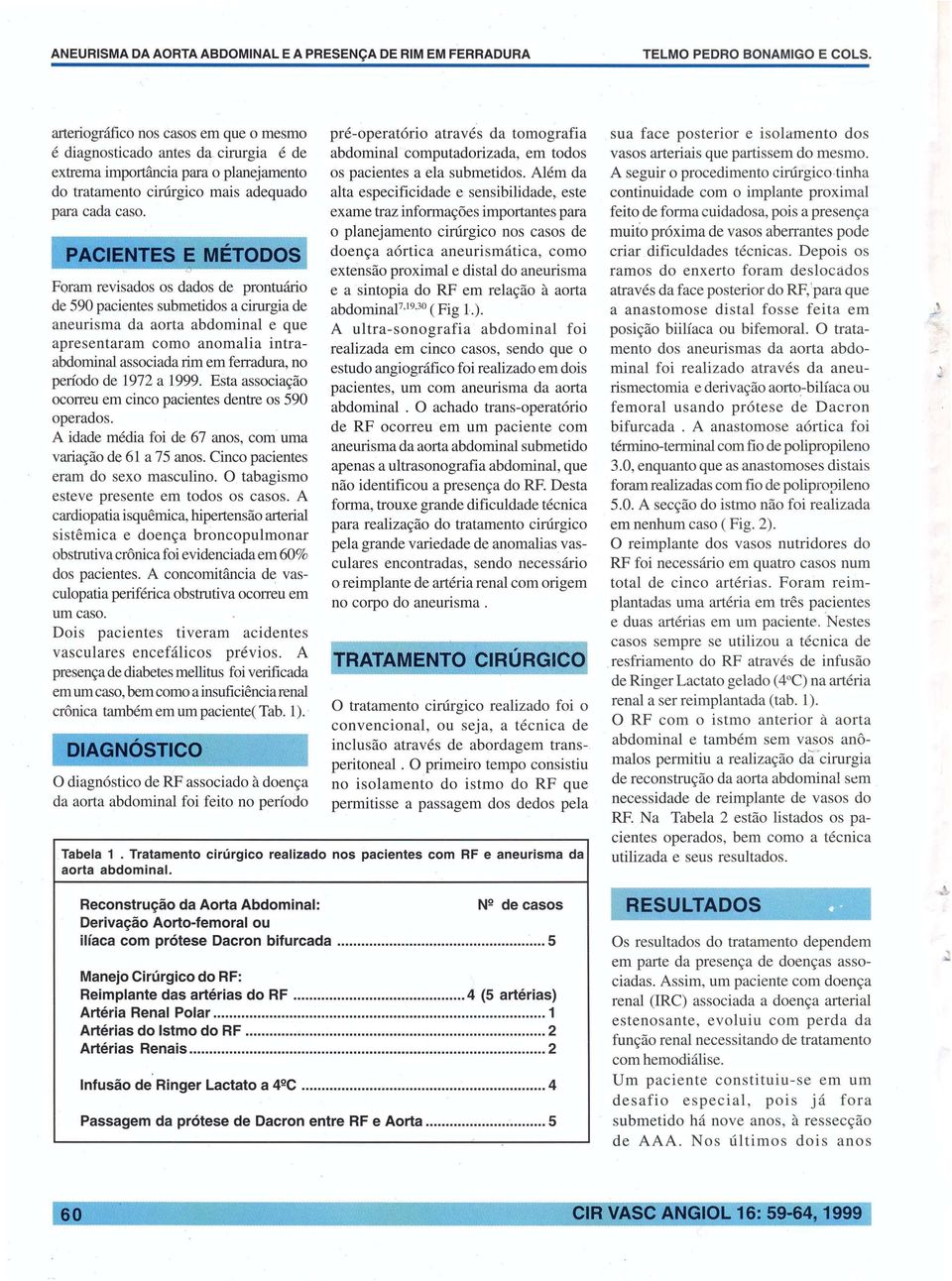 ferradura, no período de 1972 a 1999. Esta associação ocorreu em cinco pacientes dentre os 590 operados. A idade média foi de 67 anos, com uma variação de 61 a 75 anos.