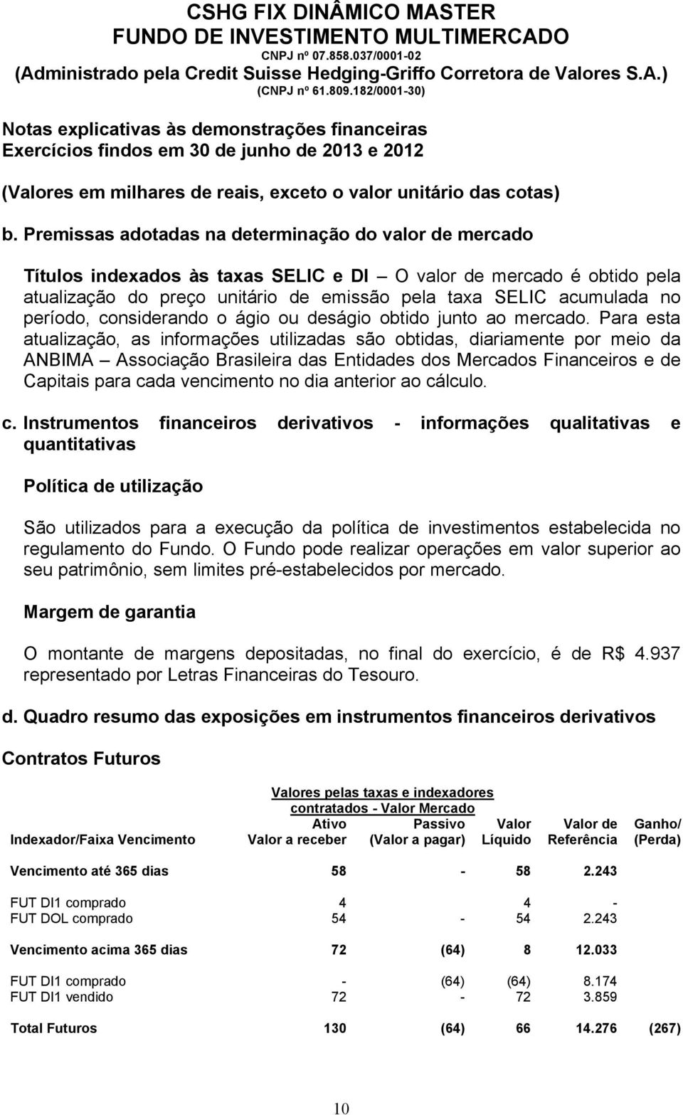 Para esta atualização, as informações utilizadas são obtidas, diariamente por meio da ANBIMA Associação Brasileira das Entidades dos Mercados Financeiros e de Capitais para cada vencimento no dia