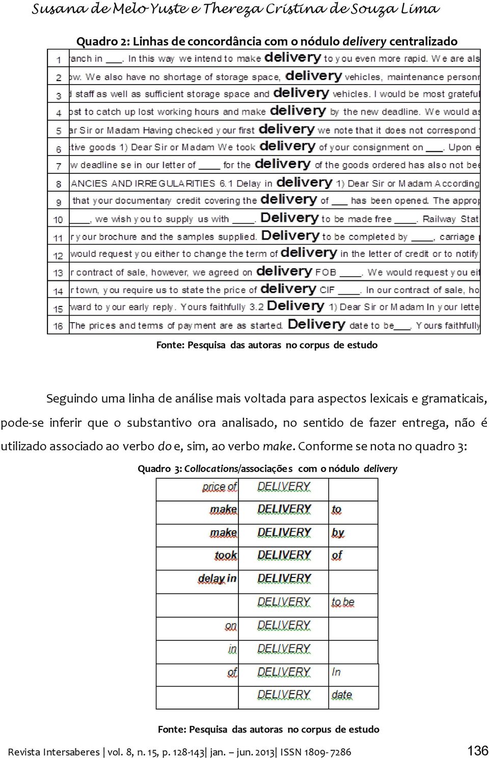 no sentido de fazer entrega, não é utilizado associado ao verbo do e, sim, ao verbo make.