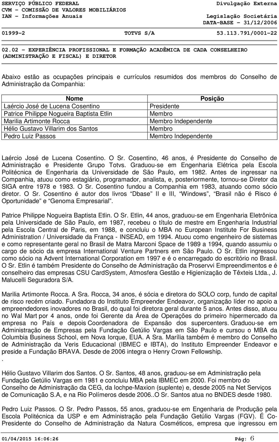 Administração da Companhia: Nome Laércio José de Lucena Cosentino Patrice Philippe Nogueira Baptista Etlin Marilia Artimonte Rocca Hélio Gustavo Villarim dos Santos Pedro Luiz Passos Posição