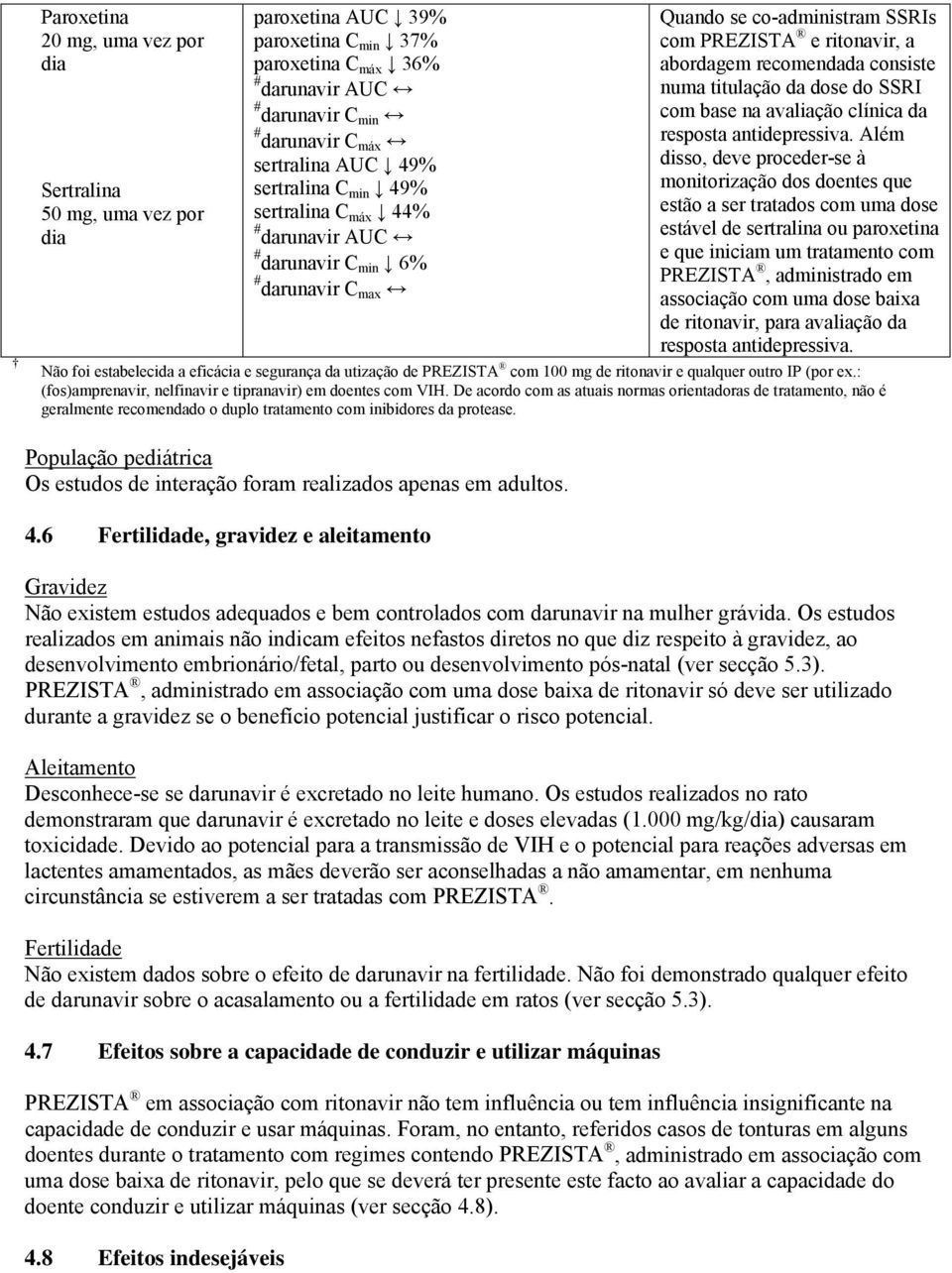 titulação da dose do SSRI com base na avaliação clínica da resposta antidepressiva.