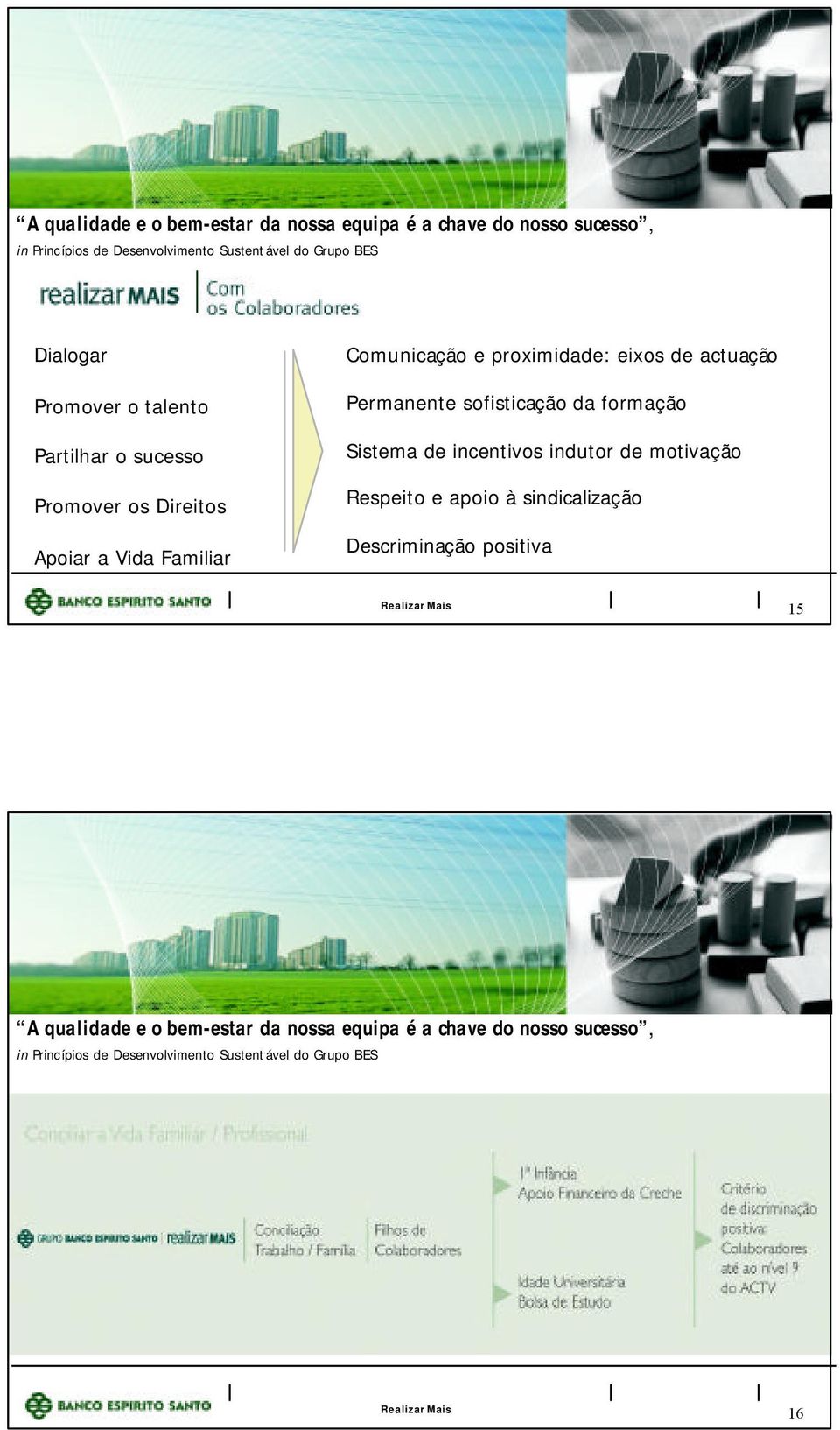 actuação Permanente sofisticação da formação Sistema de incentivos indutor de motivação Respeito e apoio à sindicalização