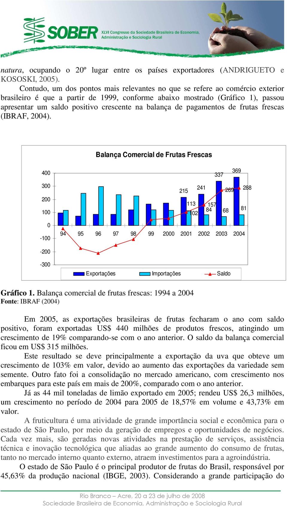 balança de pagamentos de frutas frescas (IBRAF, 2004).