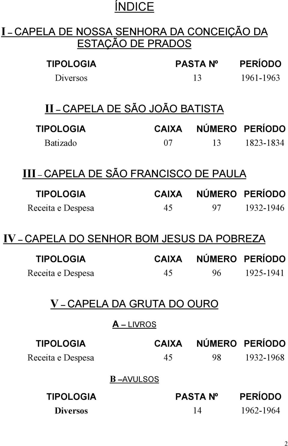 e Despesa 45 97 1932-1946 IV CAPELA DO SENHOR BOM JESUS DA POBREZA Receita e Despesa 45 96 1925-1941 V CAPELA