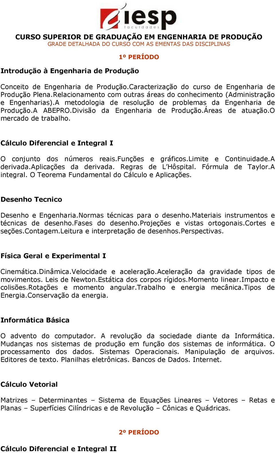 A ABEPRO.Divisão da Engenharia de Produção.Áreas de atuação.o mercado de trabalho. Cálculo Diferencial e Integral I O conjunto dos números reais.funções e gráficos.limite e Continuidade.A derivada.