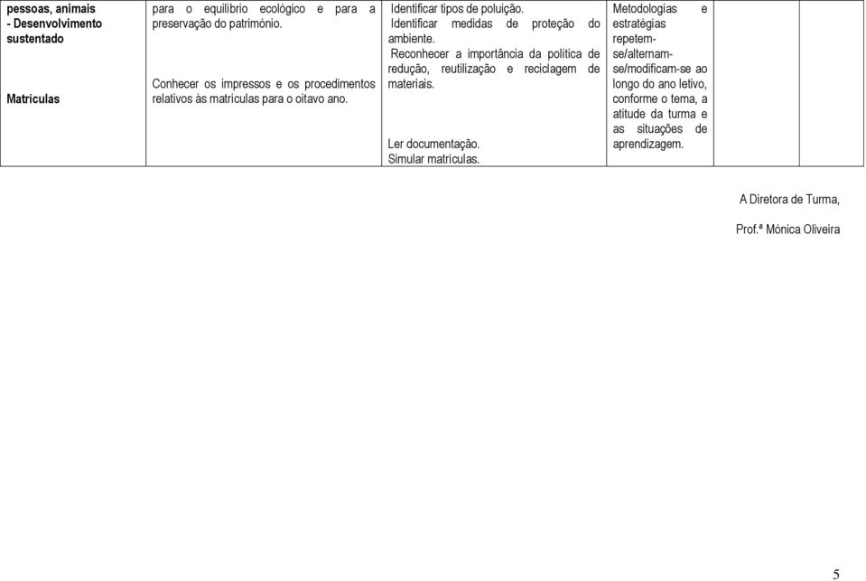 Intificar mdidas protção do ambint. Rconhcr a importância da política rdução, rutilização rciclagm matriais. Lr documntação.