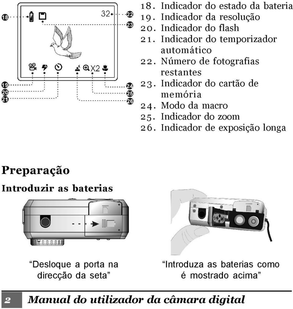 Indicador do cartão de memória 2 4. Modo da macro 25. Indicador do zoom 2 6.