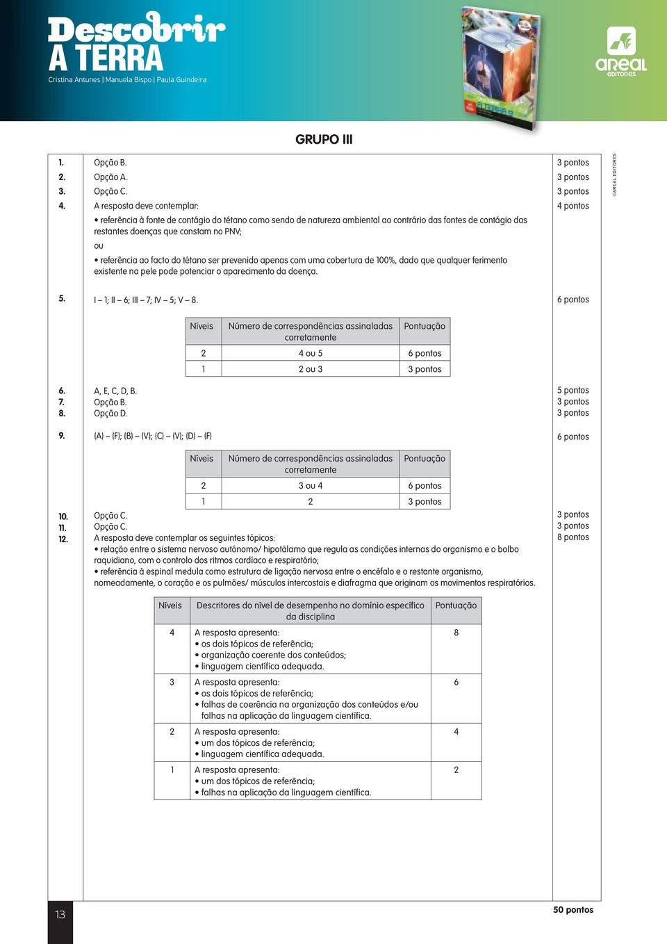 6 pontos Níveis Número de correspondêncis ssinlds corretmente Pontução 2 4 ou 5 6 pontos 1 2 ou 3 6. 7. 8. A, E, C, D, B. Opção B. Opção D. 5 pontos 9.