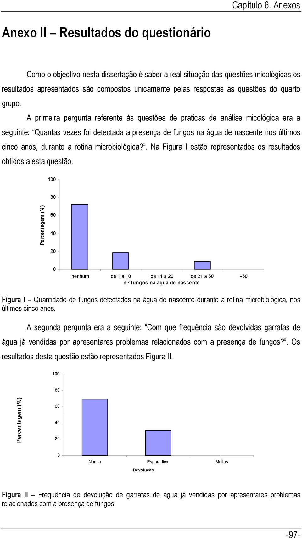 A primeira pergunta referente às questões de praticas de análise micológica era a seguinte: Quantas vezes foi detectada a presença de fungos na água de nascente nos últimos cinco anos, durante a