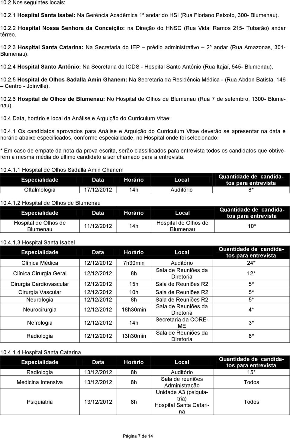 10.2.5 Hospital de Olhos Sadalla Amin Ghanem: Na Secretaria da Residência Médica - (Rua Abdon Batista, 146 Centro - Joinville). 10.2.6 Hospital de Olhos de Blumenau: No Hospital de Olhos de Blumenau (Rua 7 de setembro, 1300- Blumenau).