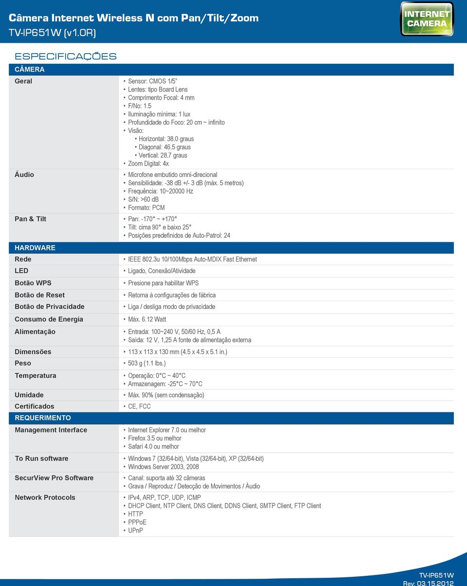 5 metros) Frequência: 10~20000 Hz S/N: >60 db Formato: PCM Pan & Tilt Pan: -170 ~ +170 Tilt: cima 90 e baixo 25 Posições predefinidos de Auto-Patrol: 24 HARDWARE Rede IEEE 802.