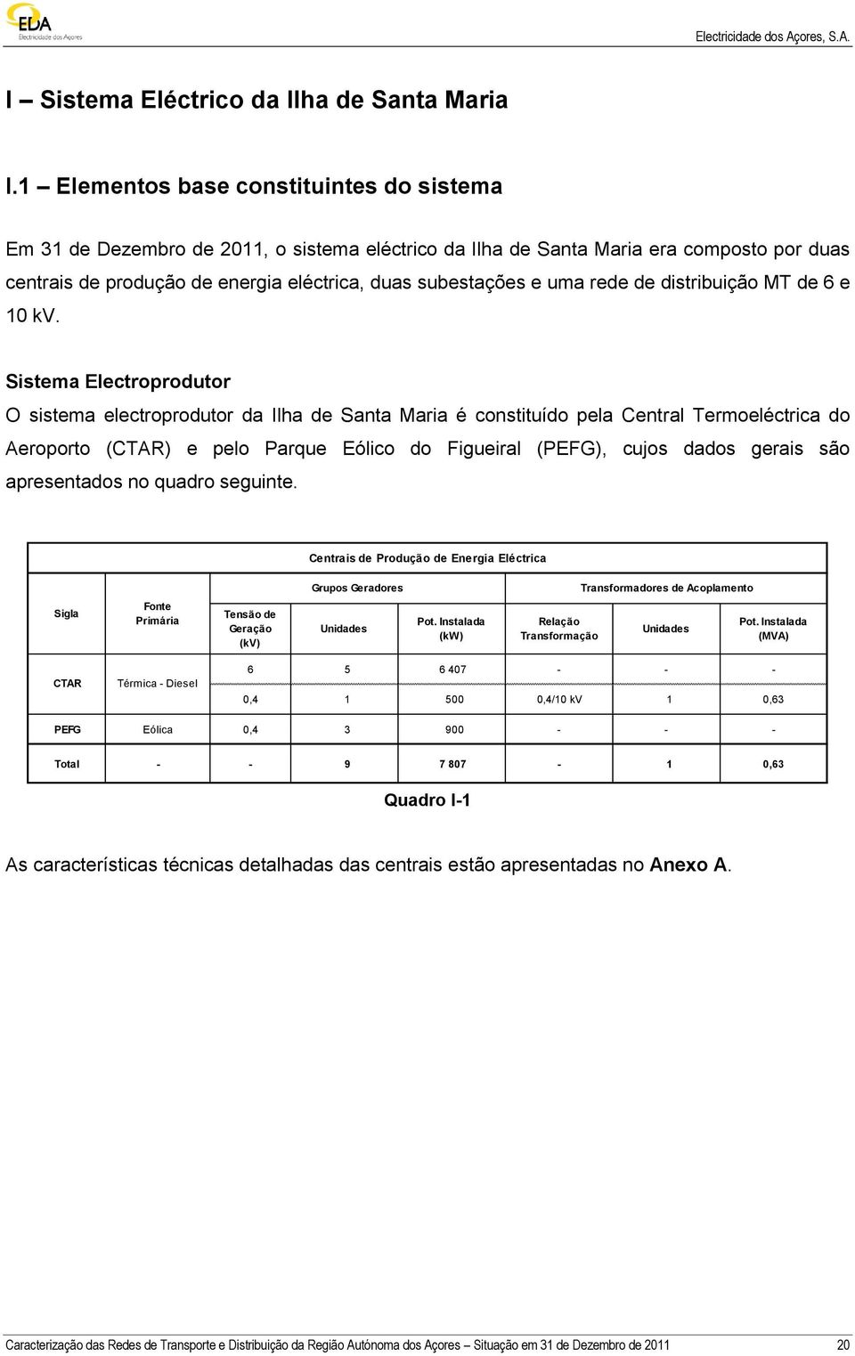 rede de distribuição MT de 6 e 10 kv.