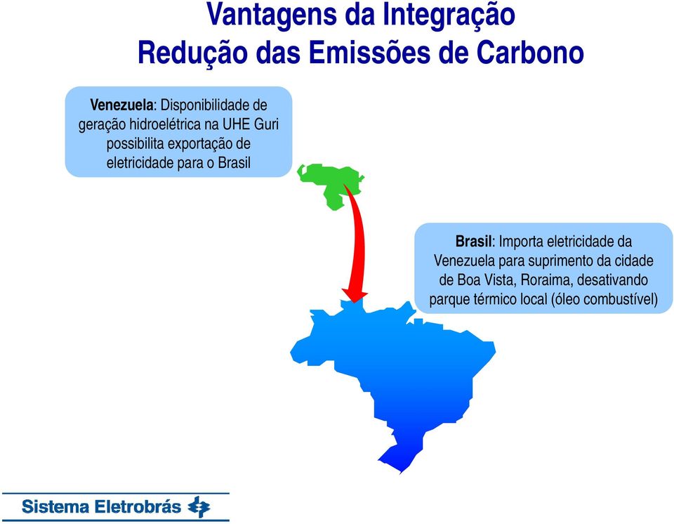 eletricidade para o Brasil Brasil: Importa eletricidade da Venezuela para