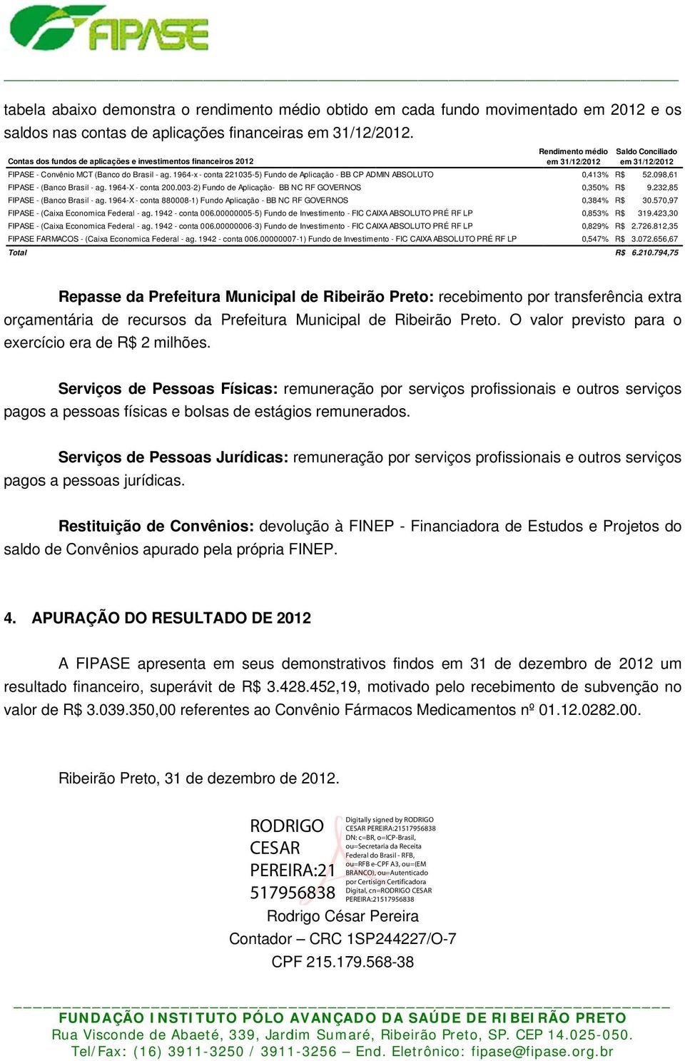 1964-x - conta 221035-5) Fundo de Aplicação - BB CP ADMIN ABSOLUTO FIPASE - (Banco Brasil - ag. 1964-X - conta 200.003-2) Fundo de Aplicação- BB NC RF GOVERNOS FIPASE - (Banco Brasil - ag.