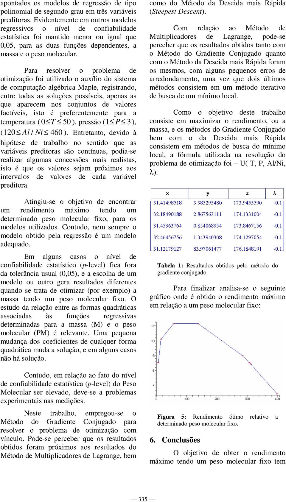 Para resolver o problema de otimização foi utilizado o auílio do sistema de computação algébrica Maple, registrando, entre todas as soluções possíveis, apenas as que aparecem nos conjuntos de valores