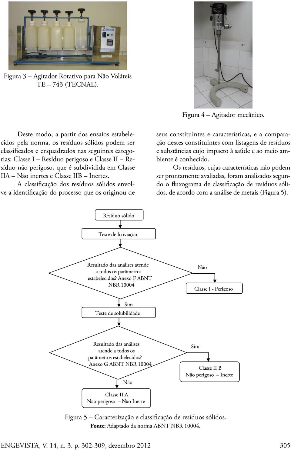 perigoso, que é subdividida em Classe IIA Não inertes e Classe IIB Inertes.