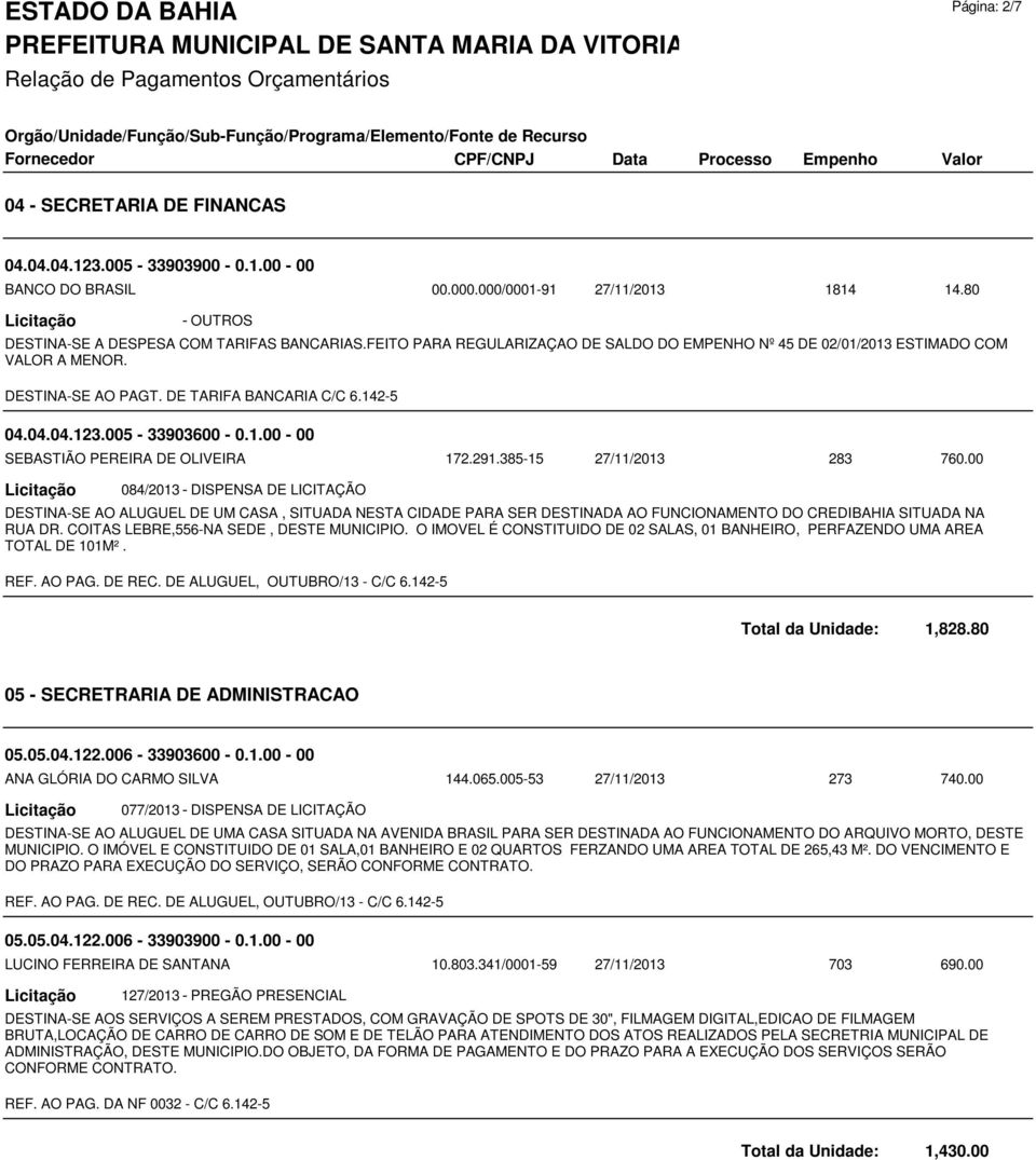 291.385-15 283 760.00 084/2013 - DISPENSA DE LICITAÇÃO DESTINA-SE AO ALUGUEL DE UM CASA, SITUADA NESTA CIDADE PARA SER DESTINADA AO FUNCIONAMENTO DO CREDIBAHIA SITUADA NA RUA DR.