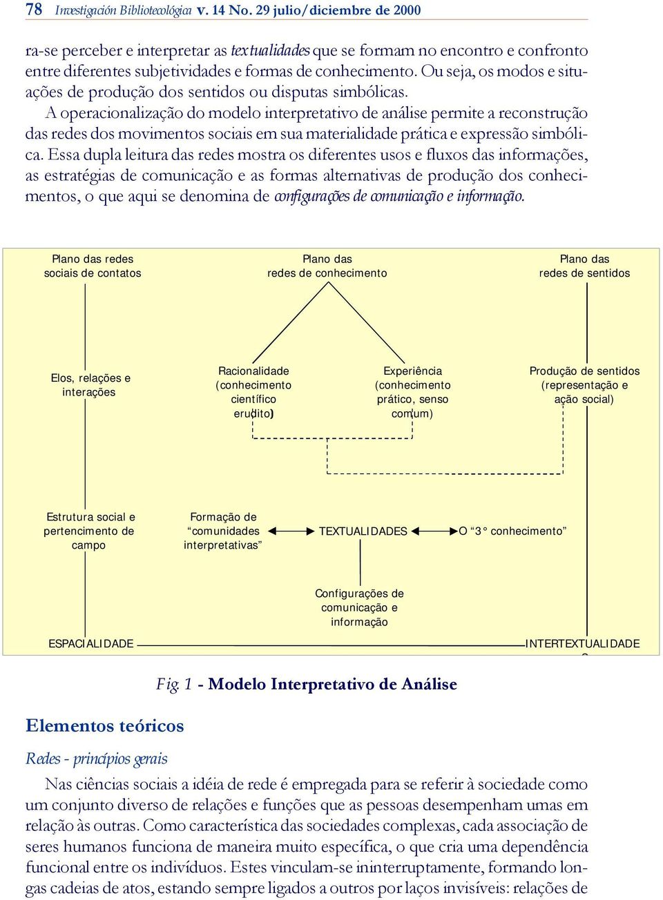 Ou seja, os modos e si tu - ações de pro du ção dos sentidos ou disputas simbólicas.