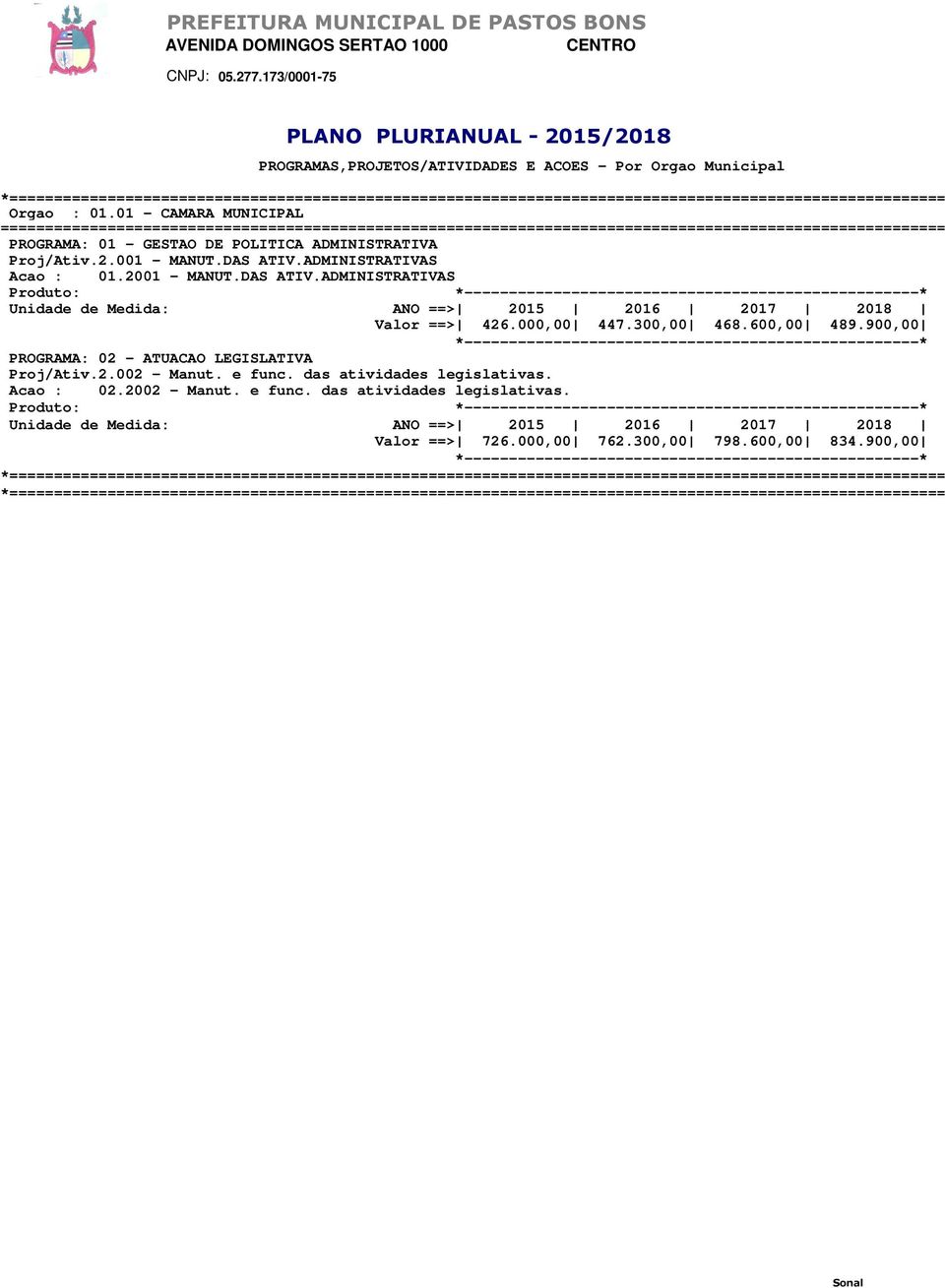 2001 - MANUT.DAS ATIV.ADMINISTRATIVAS Valor ==> 426.000,00 447.300,00 468.600,00 489.