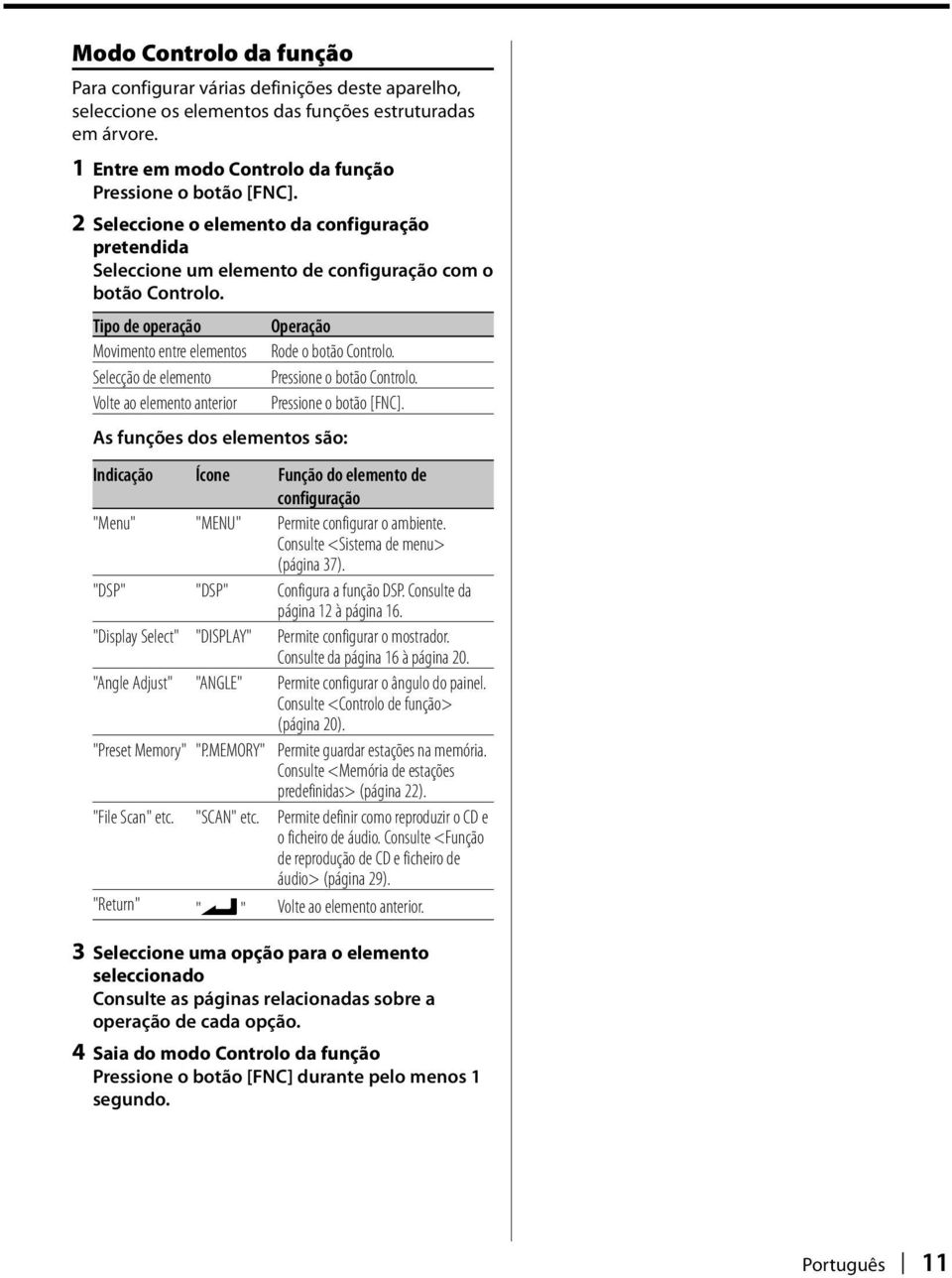 Tipo de operação Operação Movimento entre elementos Rode o botão Controlo.