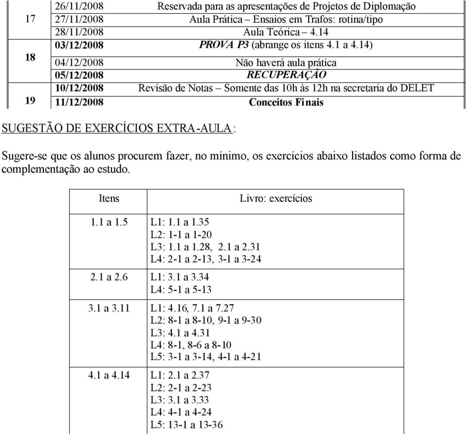 14) 18 04/12/2008 Não haverá aula prática 05/12/2008 RECUPERAÇÃO 10/12/2008 Revisão de Notas Somente das 10h às 12h na secretaria do DELET 19 11/12/2008 Conceitos Finais SUGESTÃO DE EXERCÍCIOS