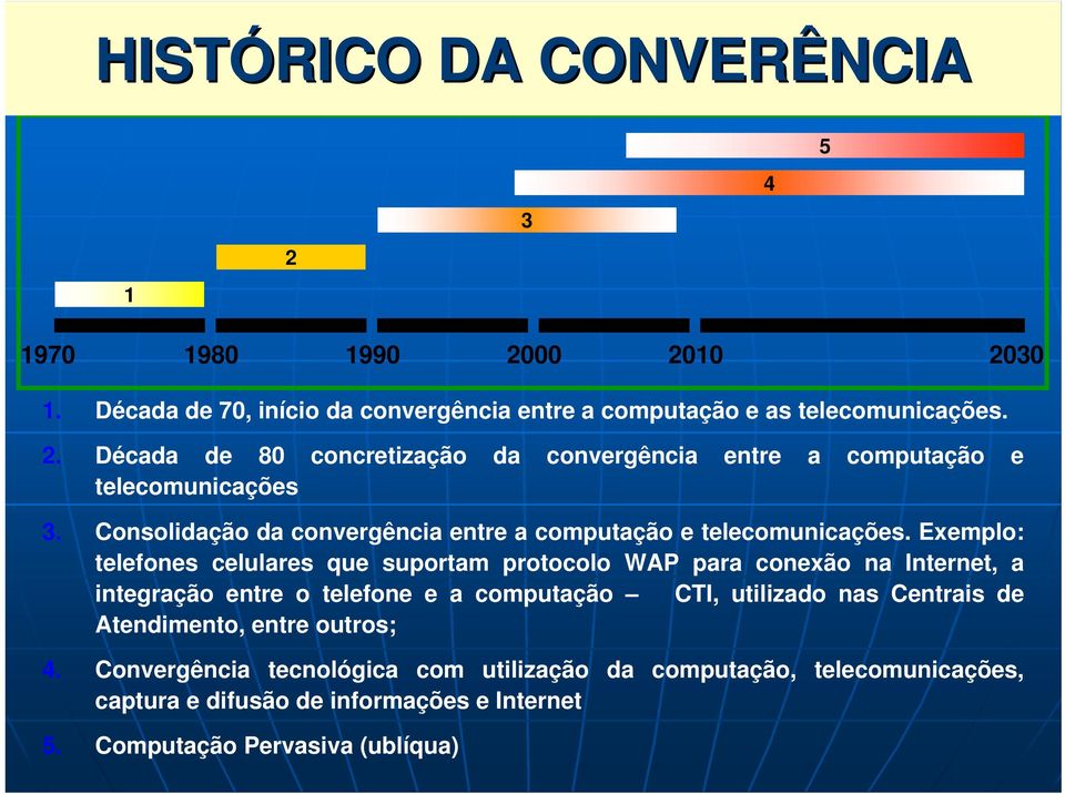 Consolidação da convergência entre a computação e telecomunicações.