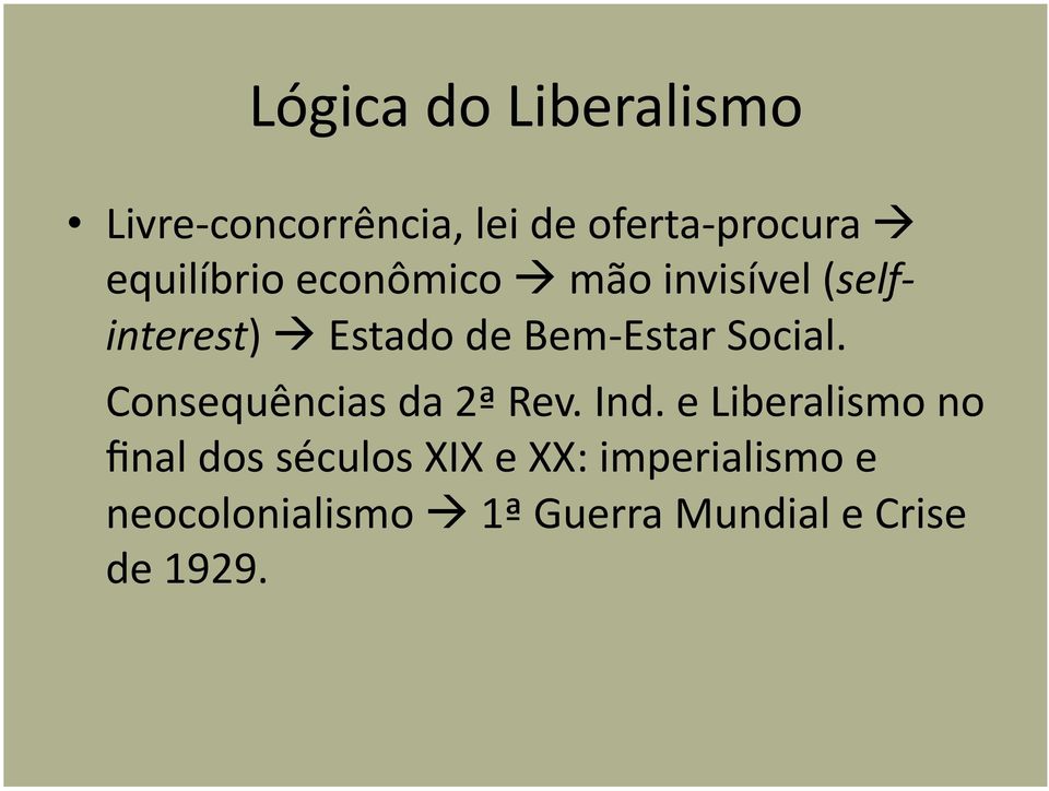 Estar Social. Consequências da 2ª Rev. Ind.