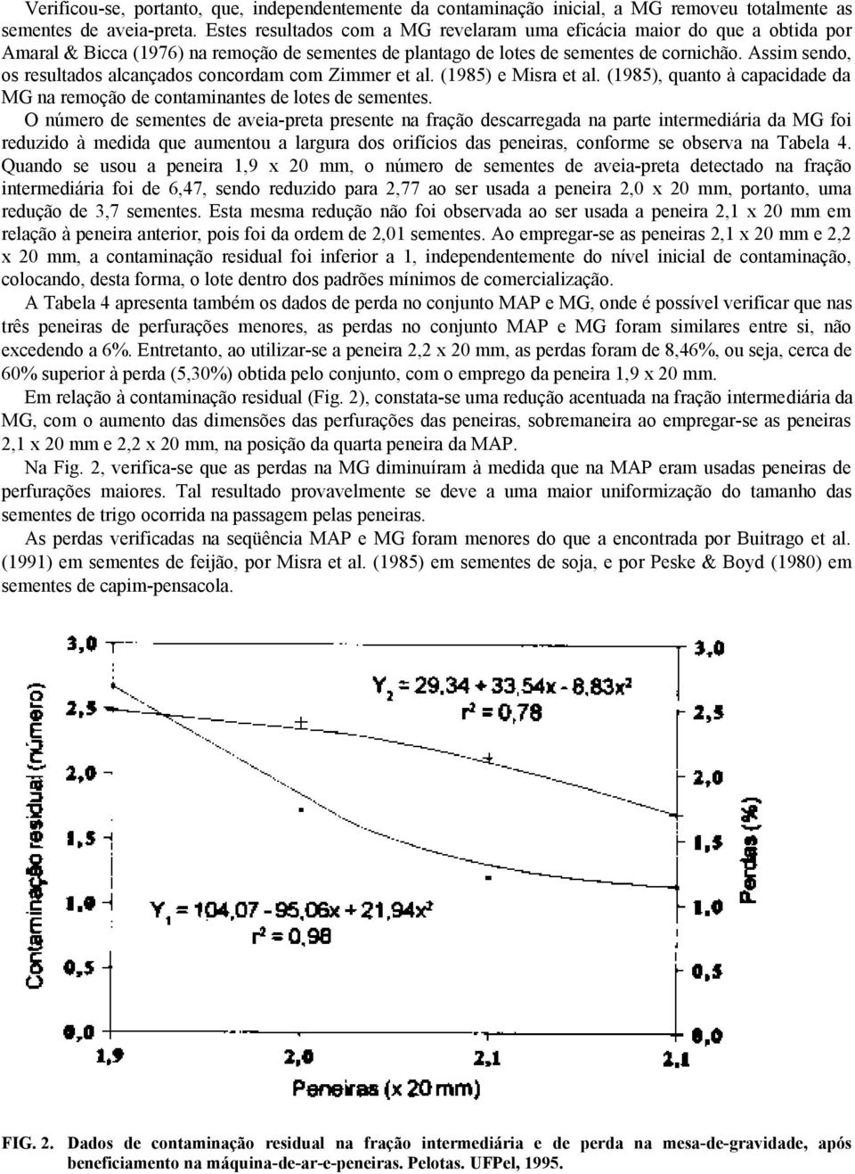 Assim sendo, os resultados alcançados concordam com Zimmer et al. (1985) e Misra et al. (1985), quanto à capacidade da MG na remoção de contaminantes de lotes de sementes.