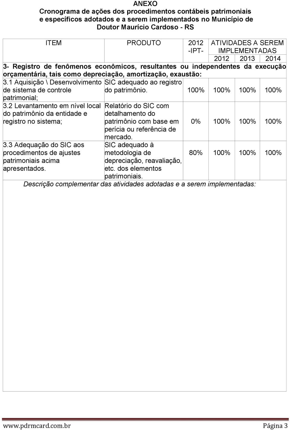 3 Adequação do SIC aos procedimentos de ajustes patrimoniais acima apresentados. SIC adequado ao registro do patrimônio.