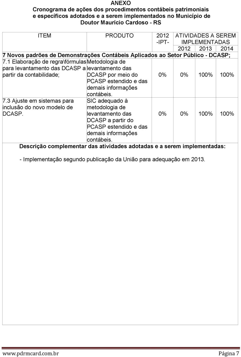 3 Ajuste em sistemas para inclusão do novo modelo de DCASP. DCASP por meio do PCASP estendido e das demais informações contábeis.