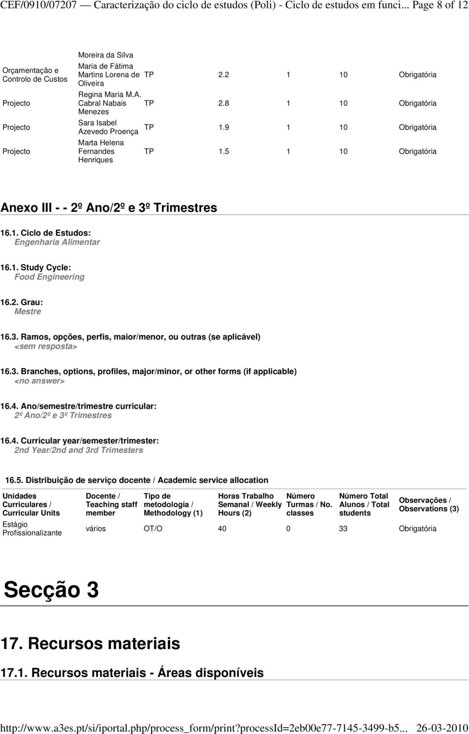 Cabral Nabais Menezes Sara Isabel Azevedo Proença Marta Helena Fernandes Henriques TP 2.2 1 10 Obrigatória TP 2.8 1 10 Obrigatória TP 1.9 1 10 Obrigatória TP 1.