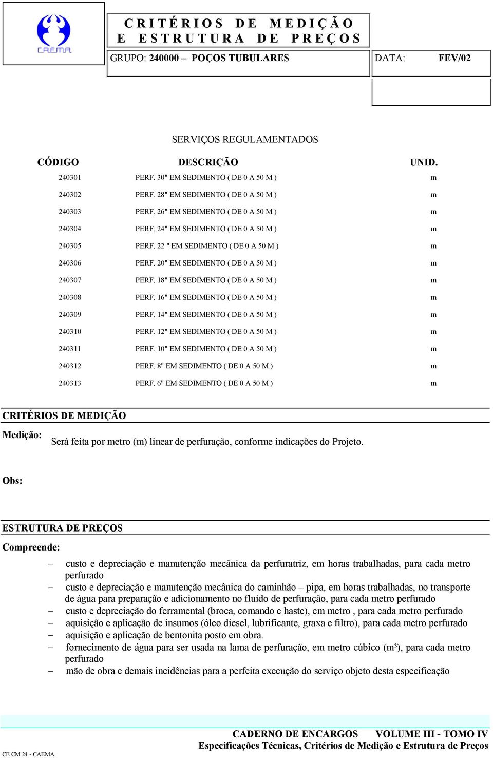 16" EM SEDIMENTO ( DE 0 A 50 M ) m 240309 PERF. 14" EM SEDIMENTO ( DE 0 A 50 M ) m 240310 PERF. 12" EM SEDIMENTO ( DE 0 A 50 M ) m 240311 PERF. 10" EM SEDIMENTO ( DE 0 A 50 M ) m 240312 PERF.