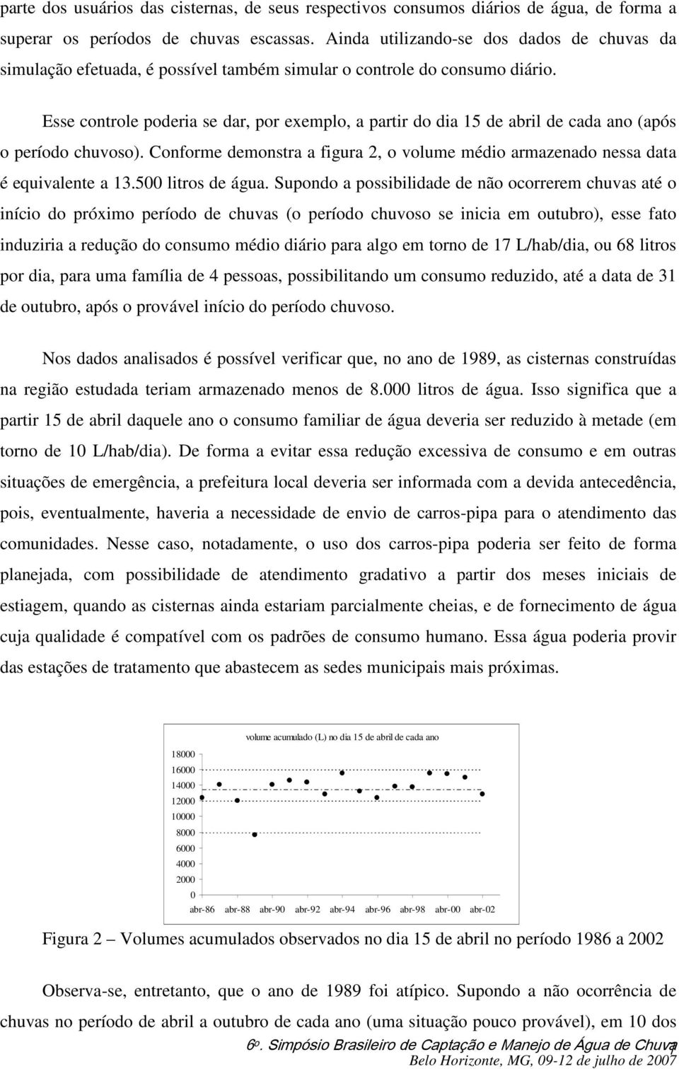 Esse controle podera se dar, por exemplo, a partr do da 15 de abrl de cada ano (após o período chuvoso). Conforme demonstra a fgura 2, o volume médo armazenado nessa data é equvalente a 13.