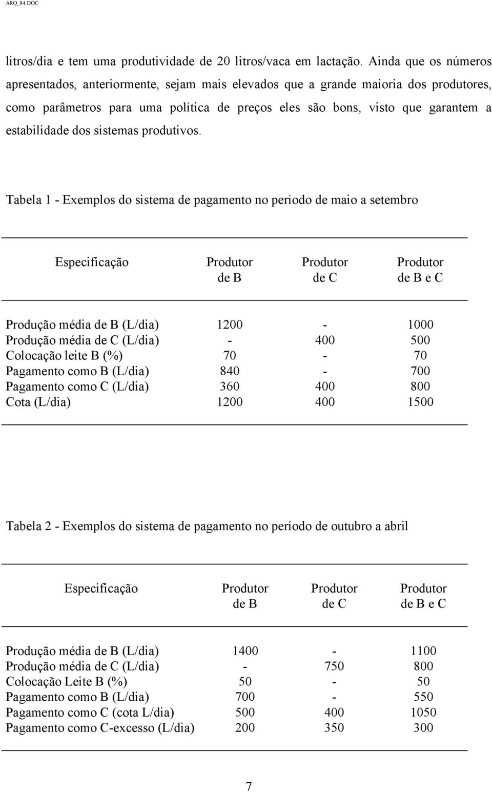 dos sistemas produtivos.