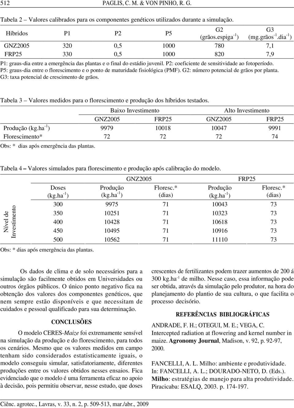 P5: graus-dia entre o florescimento e o ponto de maturidade fisiológica (PMF). G2: número potencial de grãos por planta. G3: taxa potencial de crescimento de grãos.