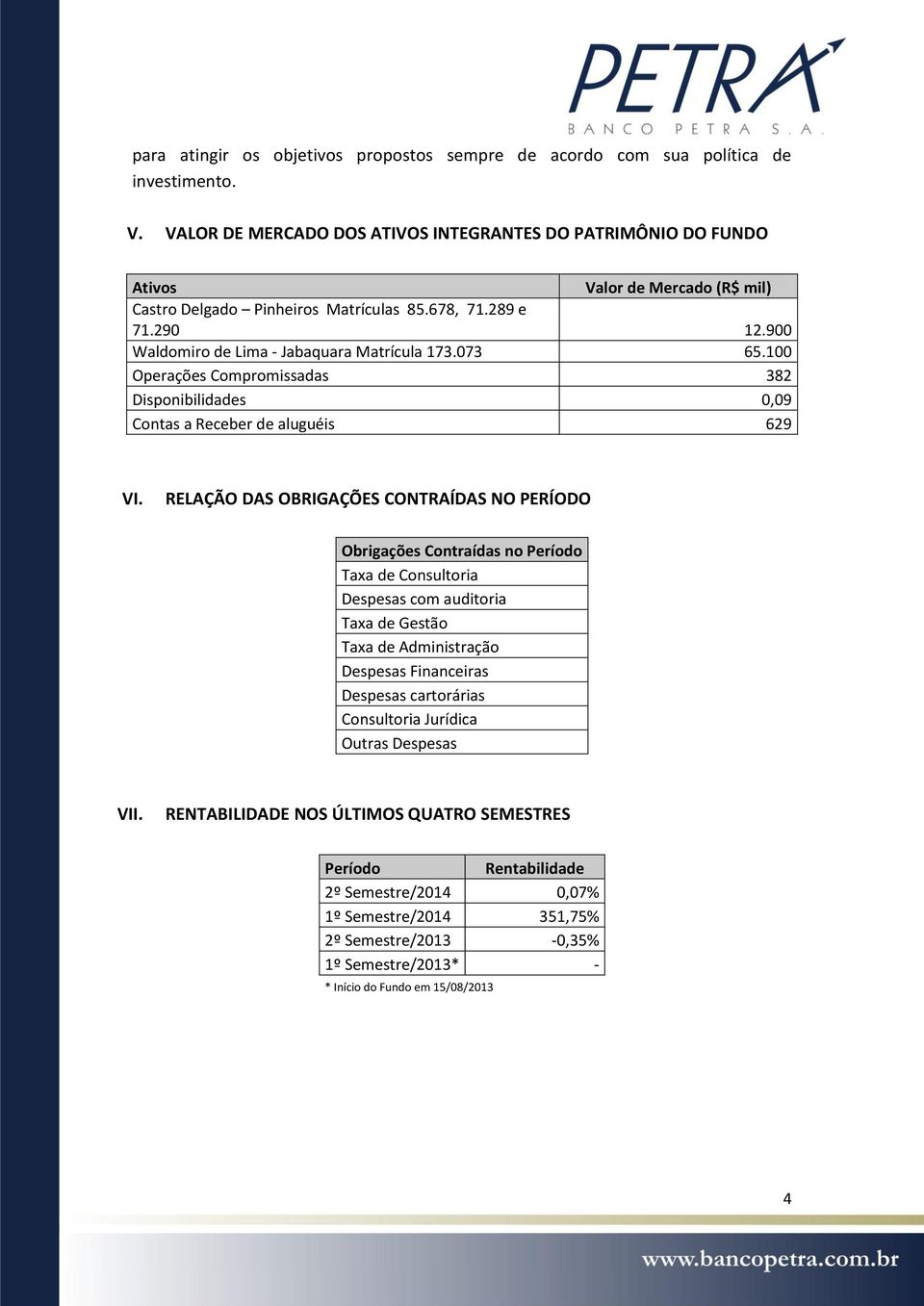 900 Waldomiro de Lima - Jabaquara Matrícula 173.073 65.100 Operações Compromissadas 382 Disponibilidades 0,09 Contas a Receber de aluguéis 629 VI.