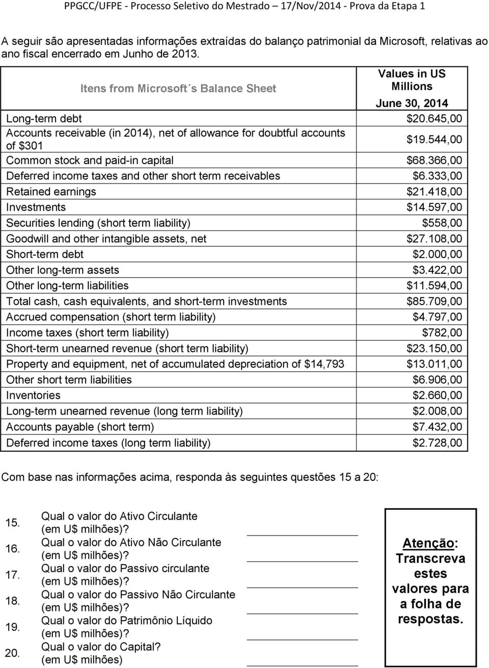 544,00 Common stock and paid-in capital $68.366,00 Deferred income taxes and other short term receivables $6.333,00 Retained earnings $21.418,00 Investments $14.