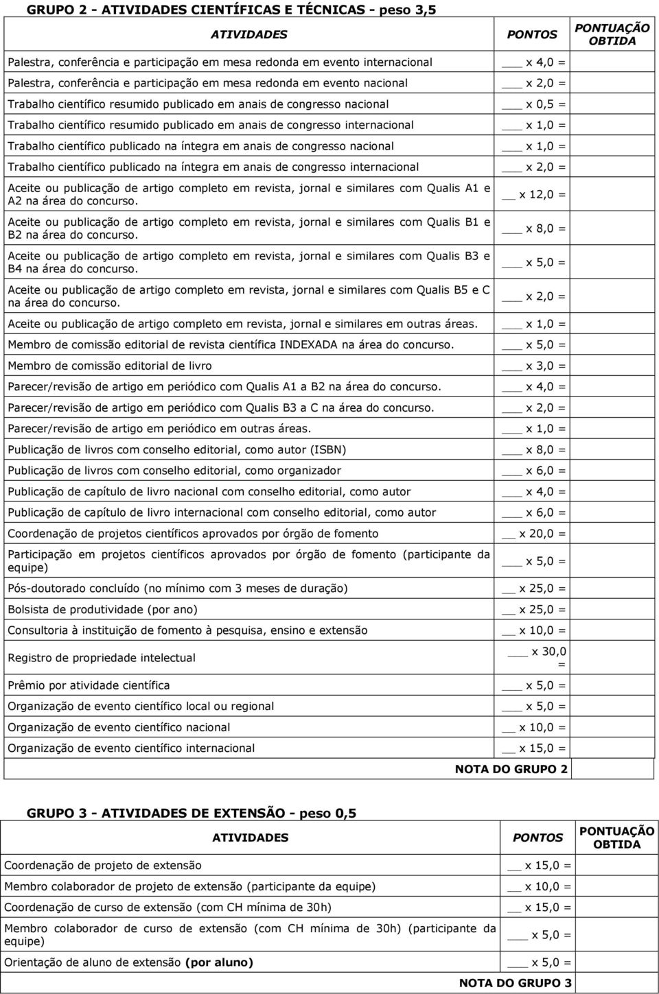 publicado na íntegra em anais de congresso nacional x 1,0 = Trabalho científico publicado na íntegra em anais de congresso internacional x 2,0 = Aceite ou publicação de artigo completo em revista,