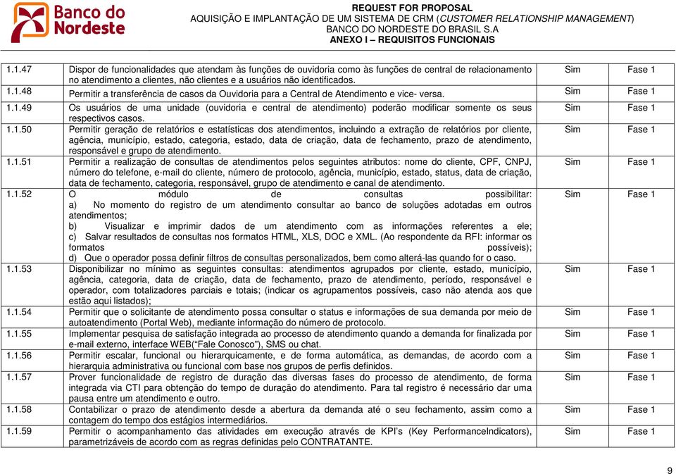 incluindo a extração de relatórios por cliente, agência, município, estado, categoria, estado, data de criação, data de fechamento, prazo de atendimento, responsável e grupo de atendimento. 1.