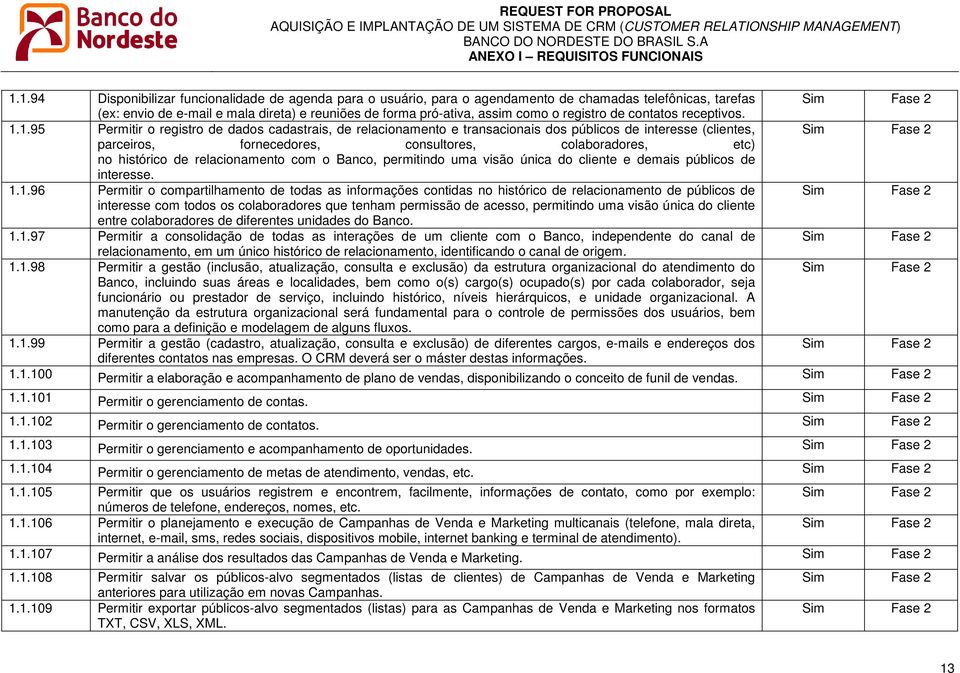 1.95 Permitir o registro de dados cadastrais, de relacionamento e transacionais dos públicos de interesse (clientes, parceiros, fornecedores, consultores, colaboradores, etc) no histórico de