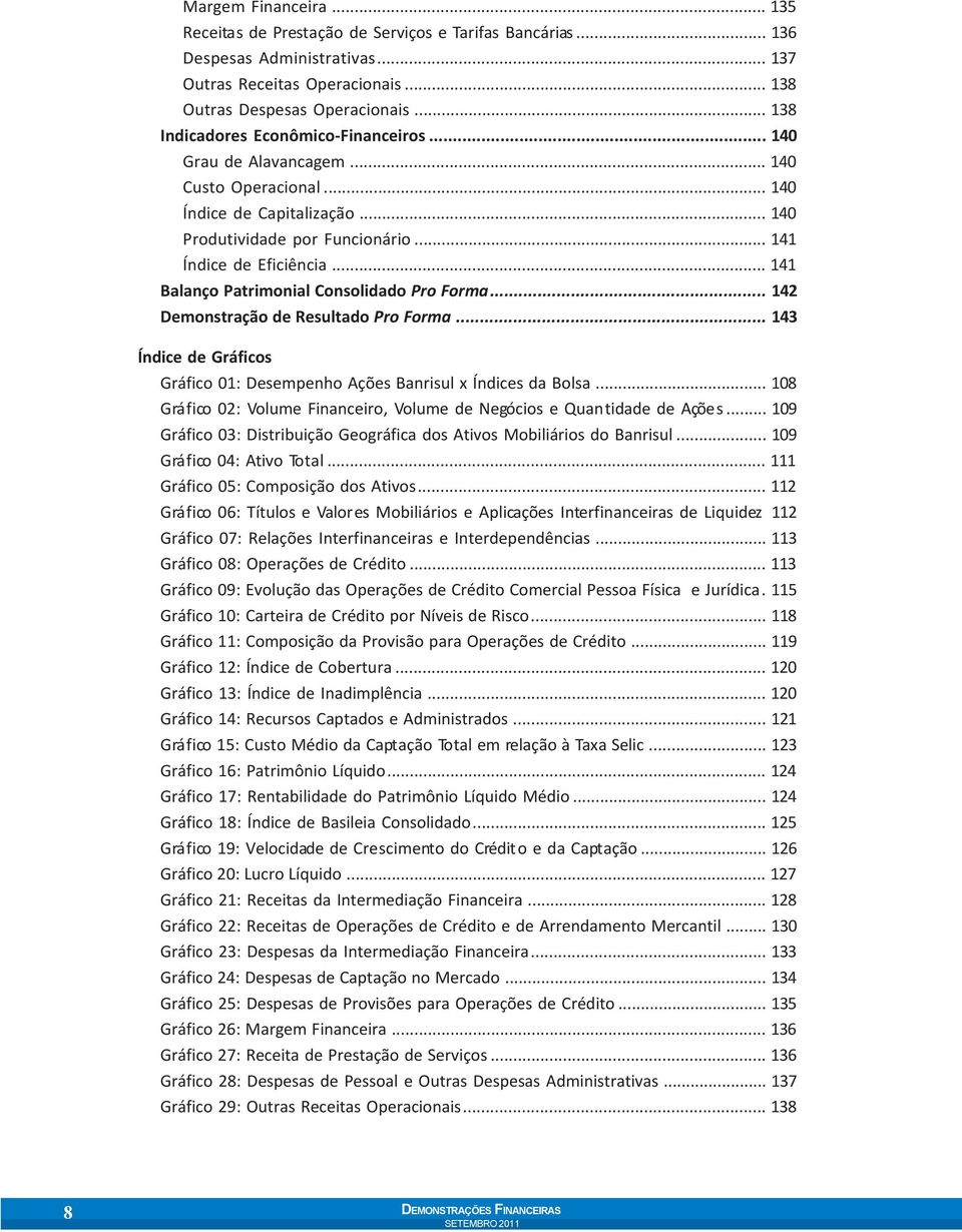 .. 141 Balanço Patrimonial Consolidado Pro Forma... 142 Demonstração de Resultado Pro Forma... 143 Índice de Gráficos Gráfico 01: Desempenho Ações Banrisul x Índices da Bolsa.