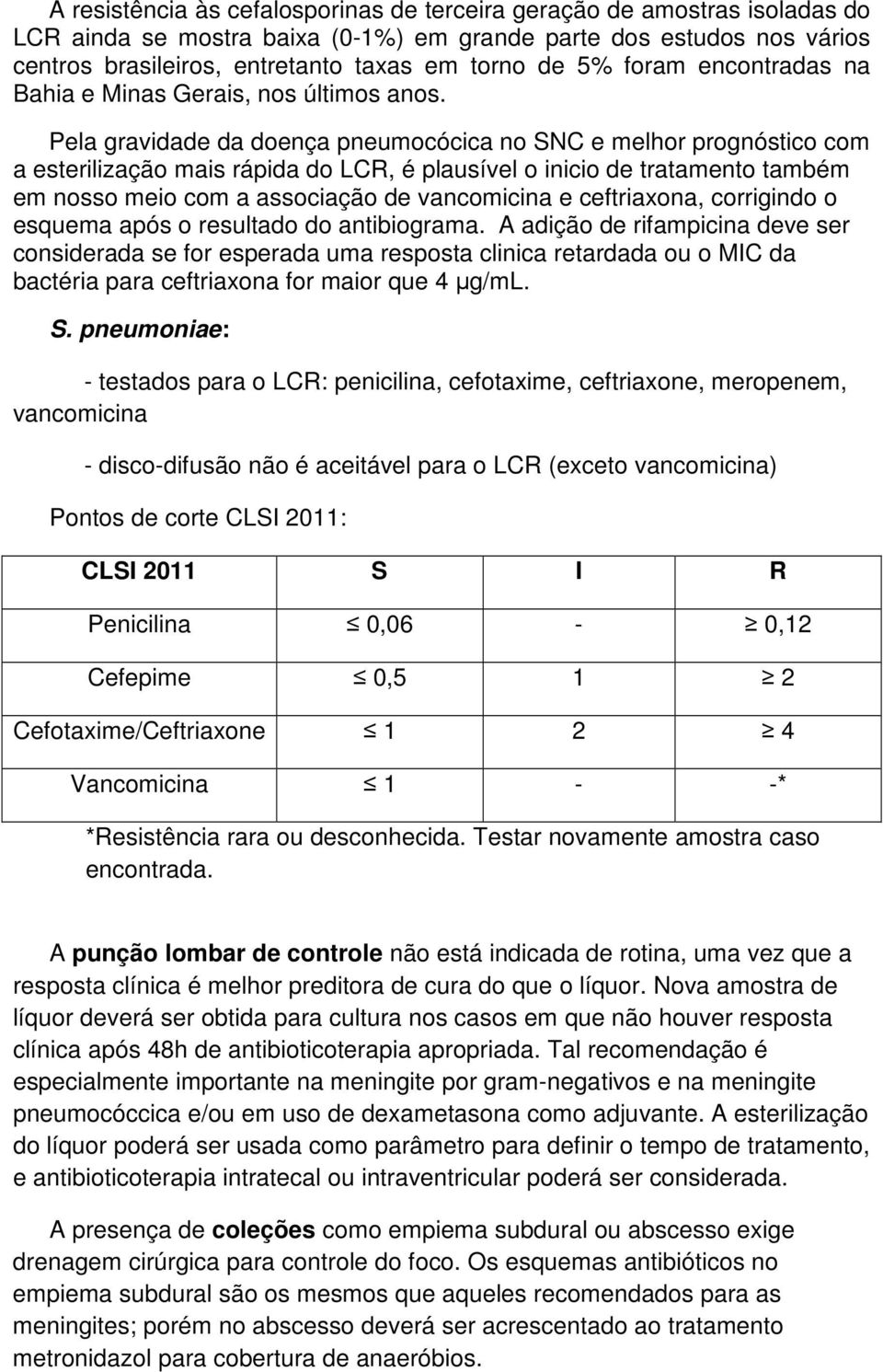 Pela gravidade da doença pneumocócica no SNC e melhor prognóstico com a esterilização mais rápida do LCR, é plausível o inicio de tratamento também em nosso meio com a associação de vancomicina e