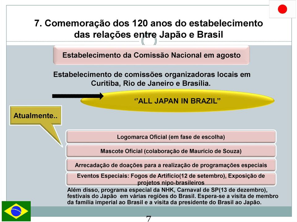 ALL JAPAN IN BRAZIL Logomarca Oficial (em fase de escolha) Mascote Oficial (colaboração de Maurício de Souza) Arrecadação de doações para a realização de programações especiais