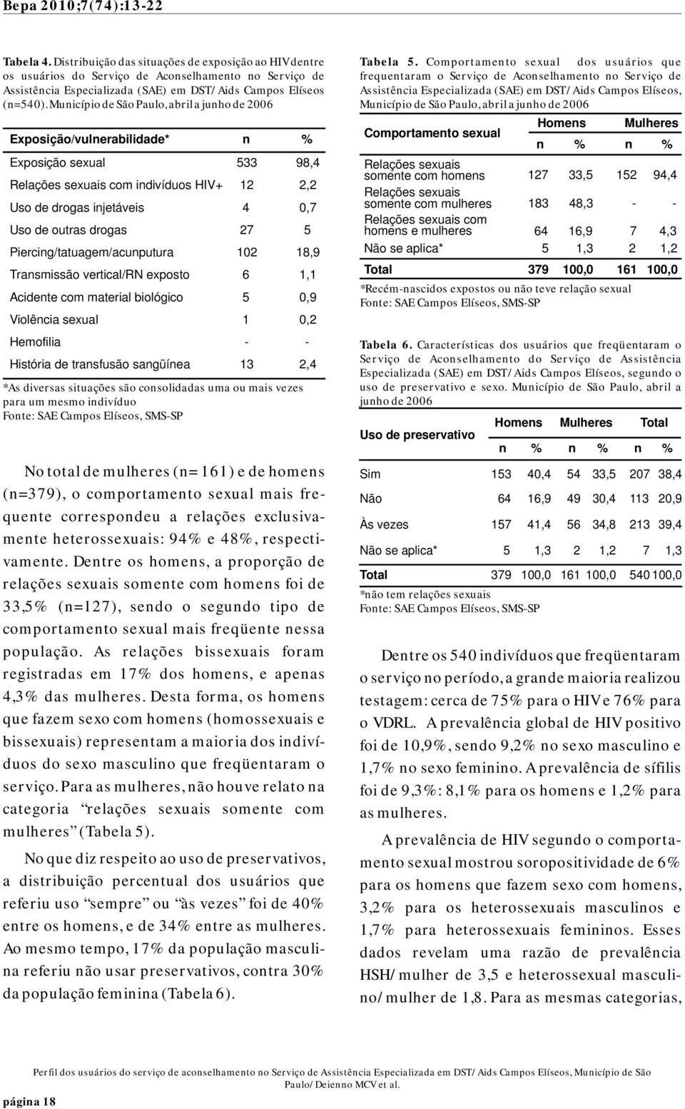 27 5 Piercing/tatuagem/acunputura 102 18,9 Transmissão vertical/rn exposto 6 1,1 Acidente com material biológico 5 0,9 Violência sexual 1 0,2 Hemofilia - - História de transfusão sangüínea 13 2,4 *As