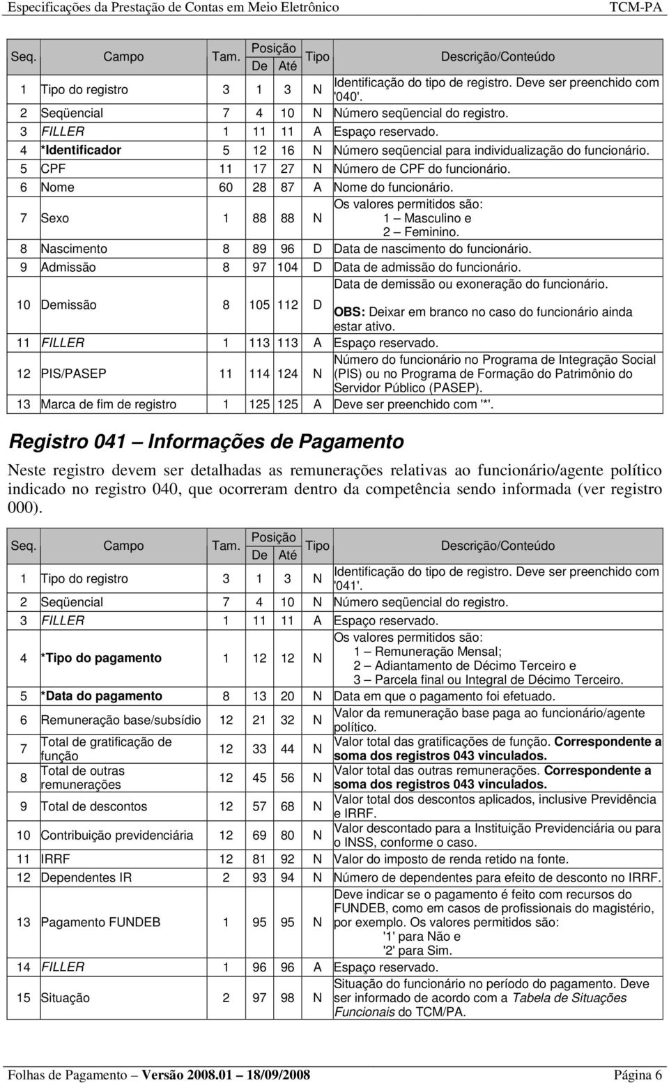 Os valores permitidos são: 7 Sexo 1 88 88 1 Masculino e 2 Feminino. 8 ascimento 8 89 96 D Data de nascimento do funcionário. 9 Admissão 8 97 104 D Data de admissão do funcionário.