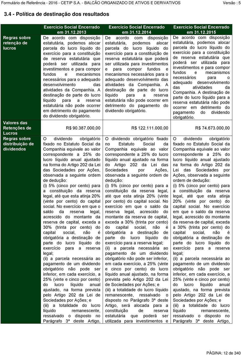 fundos e mecanismos necessários para o adequado desenvolvimento das atividades da Companhia.