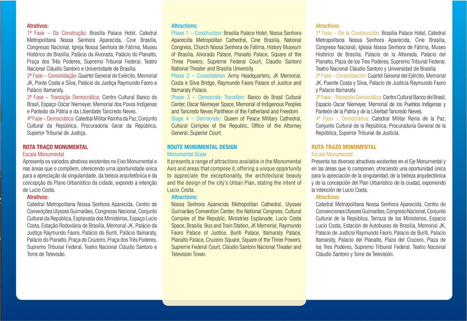 2ª Fase Consolidação: Quartel General do Exército, Memorial JK, Ponte Costa e Silva, Palácio da Justiça Raymundo Faoro e Palácio Itamaraty.