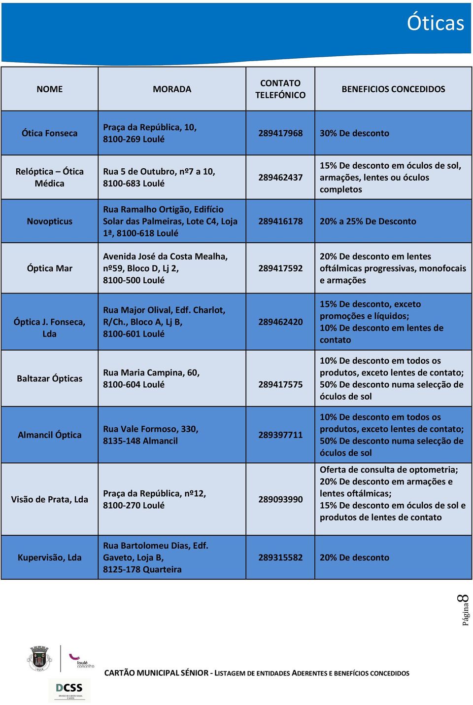 Mealha, nº59, Bloco D, Lj 2, 8100-500 Loulé 289417592 20% De desconto em lentes oftálmicas progressivas, monofocais e armações Óptica J. Fonseca, Lda Rua Major Olival, Edf. Charlot, R/Ch.