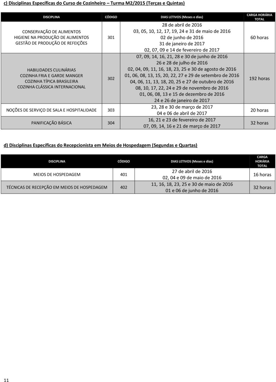 BÁSICA 304 28 de abril de 2016 03, 05, 10, 12, 17, 19, 24 e 31 de maio de 2016 02 de junho de 2016 31 de janeiro de 2017 02, 07, 09 e 14 de fevereiro de 2017 07, 09, 14, 16, 21, 28 e 30 de junho de